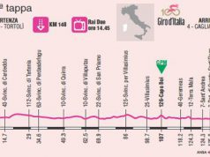 Giro, tutti i dettagli della terza tappa Tortolì-Cagliari giro-tutti-i-dettagli-della-terza-tappa-tortol-and-igrave-cagliari