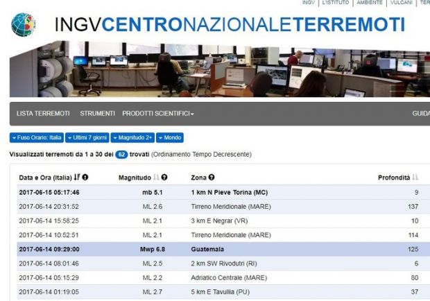 il-sito-dell-ingv-confonde-due-terremoti