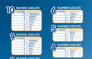 la-dea-bendata-bacia-samassi-scommette-1-euro-ne-vince-32mila