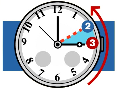 ora-legale-stanotte-un-ora-di-sonno-in-pi-and-ugrave-alle-3-lancette-indietro-di-un-ora