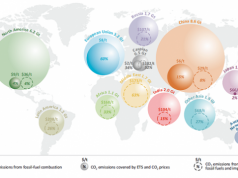 settimana-ue-su-energia-sostenibile-venerd-and-igrave-convegno-a-cagliari