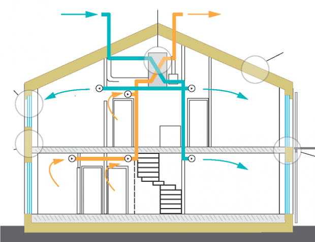 energia-61-delle-case-non-and-egrave-isolato-da-caldo-e-freddo