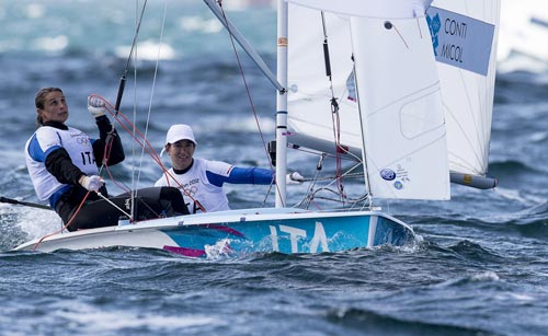 olimpiadi-vela-a-cagliari-sopralluogo-comitato-roma-2024