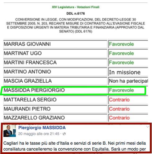 massidda-and-ldquo-canceller-and-ograve-equitalia-and-rdquo-sel-and-ldquo-fu-lui-a-votarla-nel-2005-and-rdquo