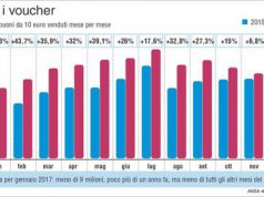 voucher-7-comuni-tra-primi-200-per-uso