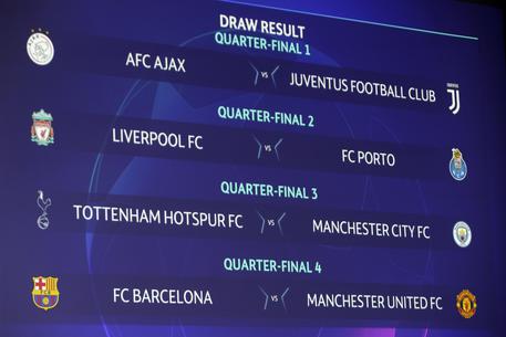 Uefa Champions League