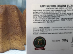 Allerta alimentare, allergene non dichiarato: Ministero della salute segnala richiamo torta di Natale Belli Freschi