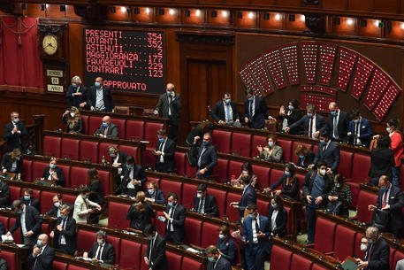 ++ Cura Italia: Camera approva dl, è legge ++