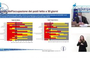 Covid, Brusaferro: “L’Europa è in piena pandemia”